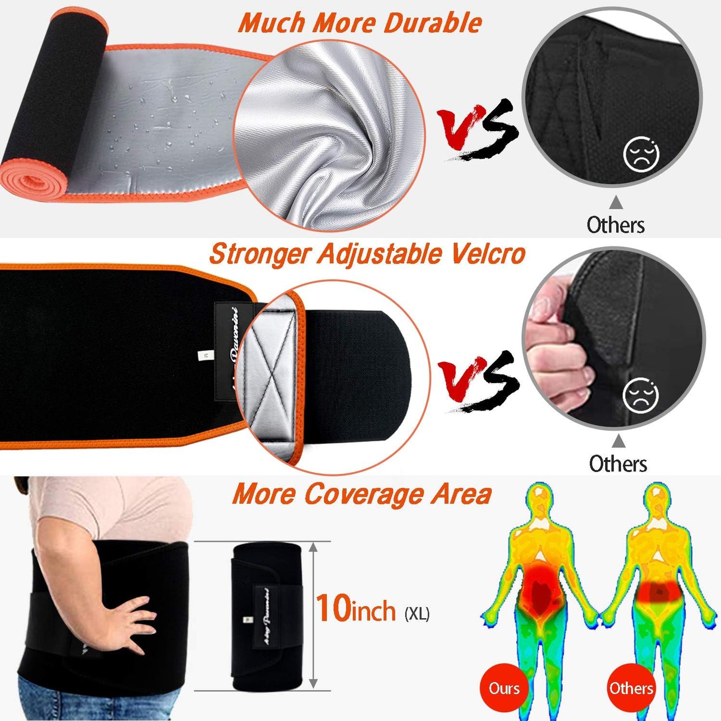 Waist Trainer for Men Women Belly Fat, Sweat Belt Band