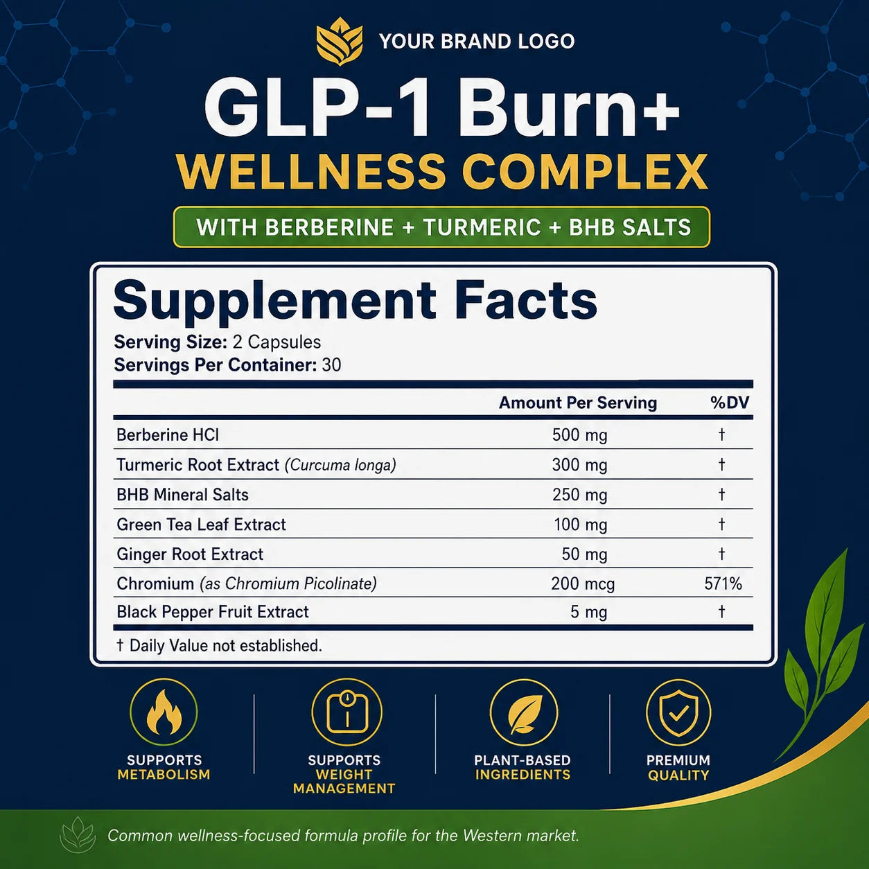 OEM Private Label Slimming Pills Fat Burner Natural Herbal Weight Loss Capsules Supplement GLP-1 Capsules for Weight Management